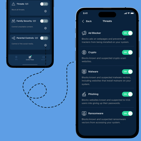 There is a cellphone in the background showing the Newshosting VPN’s Control Tower menu. There is a dotted line from a gear icon on the screen there to a foreground cellphone that has the Threats menu up with toggle switches turned on for Ad Blocker, Crypto, Malware, Phishing, and Ransomware.